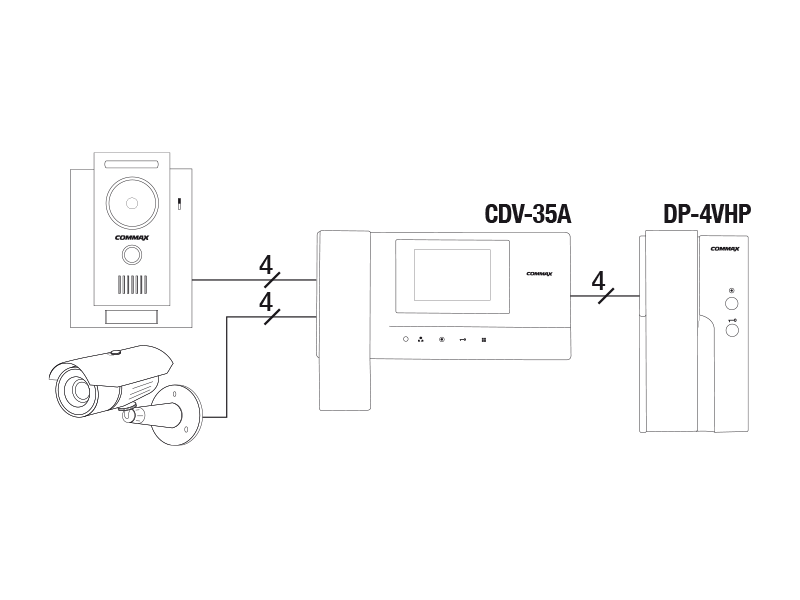 Схема вызывной панели видеодомофона commax